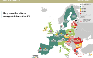 Map Cost of Debt 2019 Eu